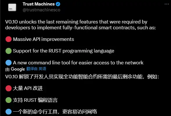 BTC资产复兴下一个叙事，为什么要关注RGB协议？