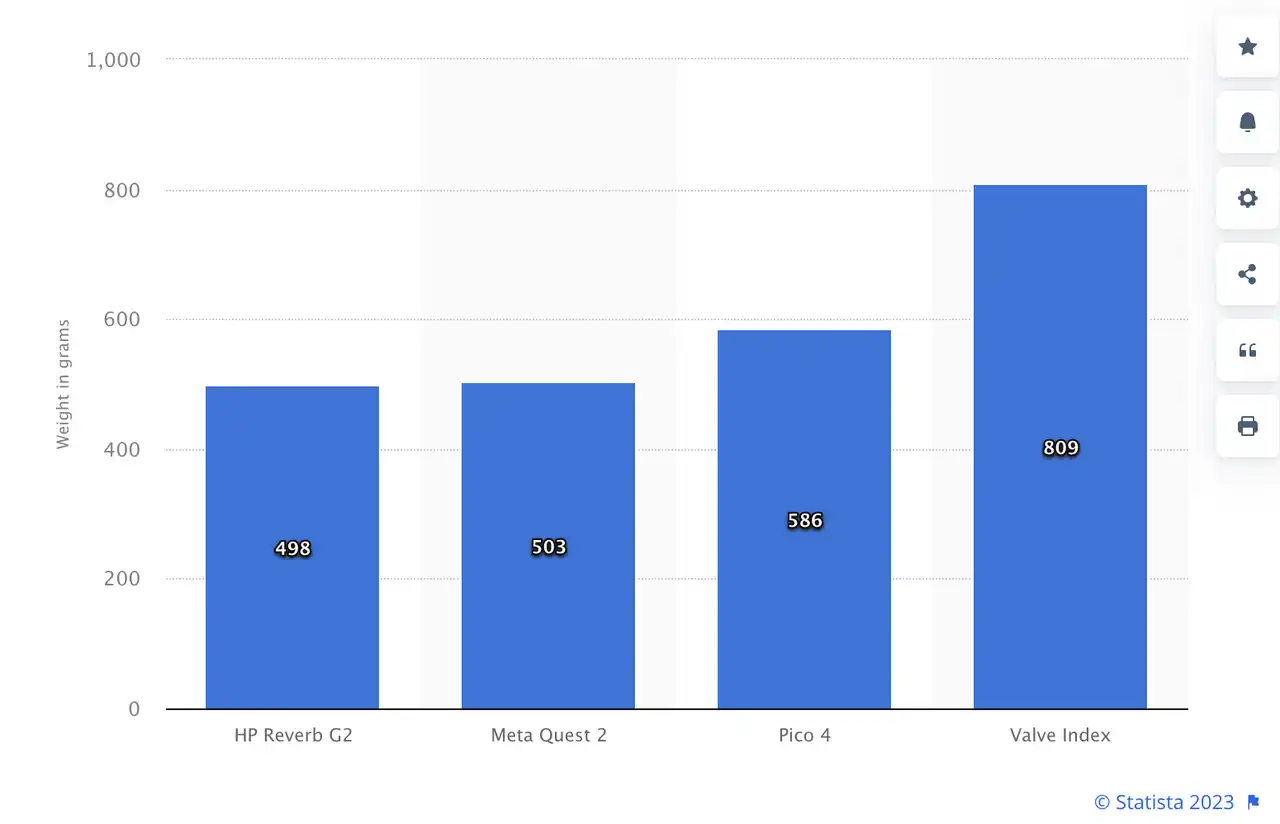 Mint Ventures：XR、RNDR和空间计算的未来