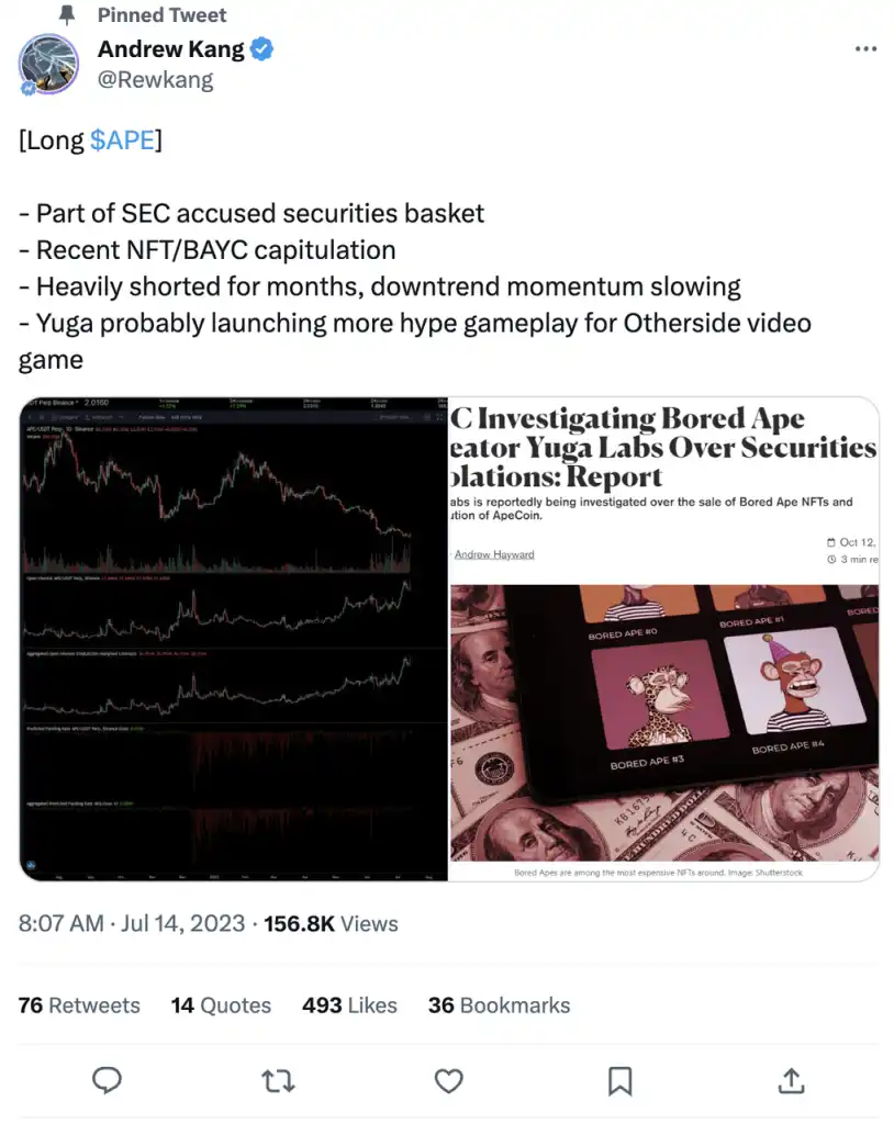 回顾Yuga Labs过去一年，APE还是好的熊市抄底标的吗？