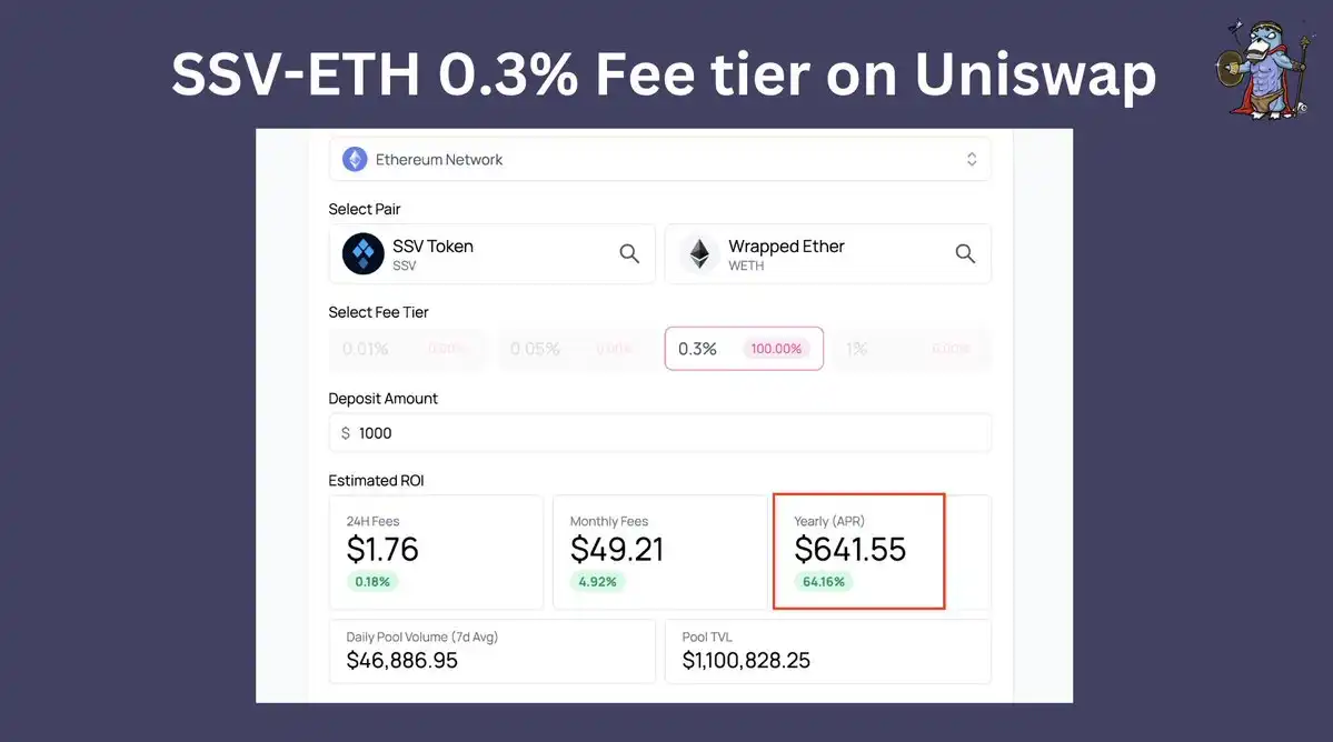 长文解读SSV Network技术原理和发展前景