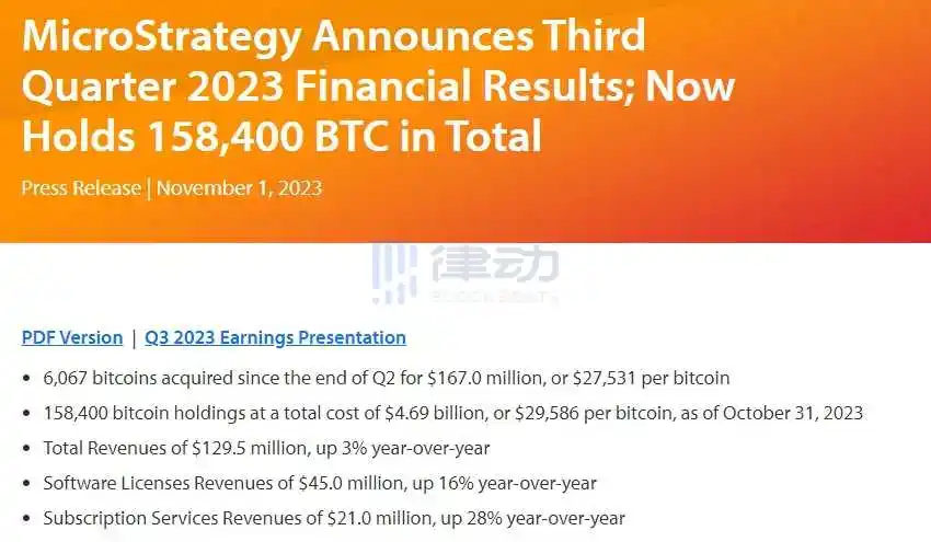 律动早报｜比特币突破35,000美元；SUSHI引领DEX治理代币普涨