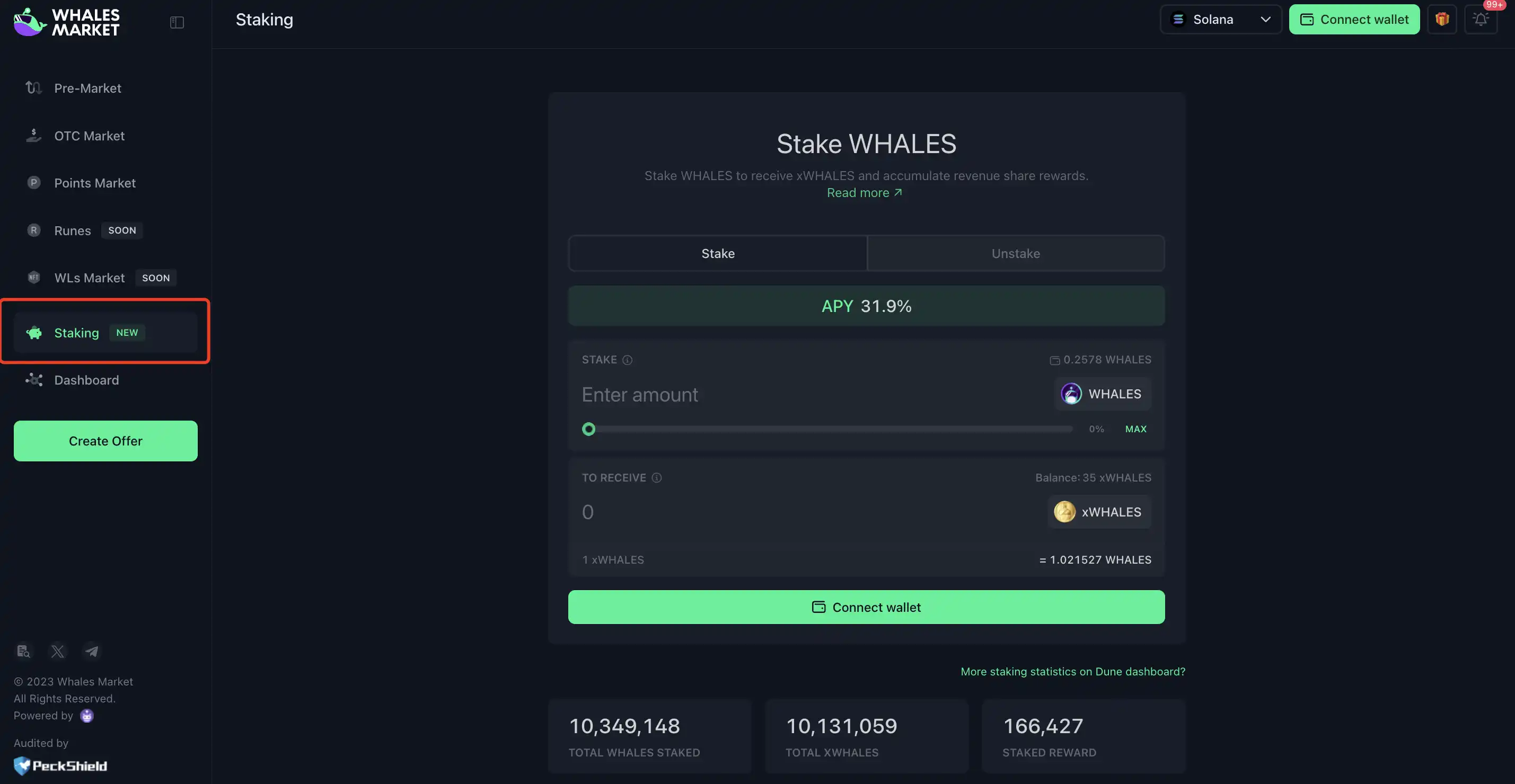 WHALES价格突破3美元，Whales Market还会有什么惊喜？