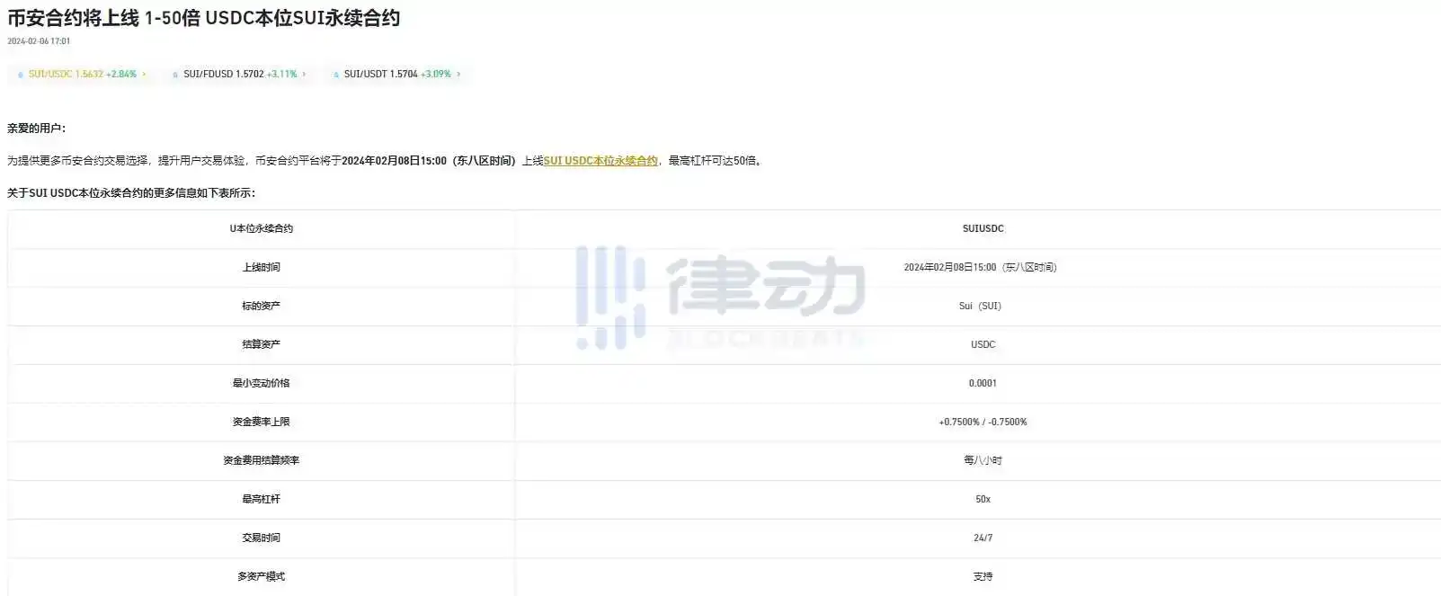 律动晚报｜Binance将上线DYM；PANDORA 24小时涨幅超200%