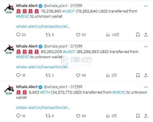 律动晚报 | 全网比特币合约未平仓头寸超290亿美元创历史新高；模因币板块持续强势PEPE 24小时涨超60%