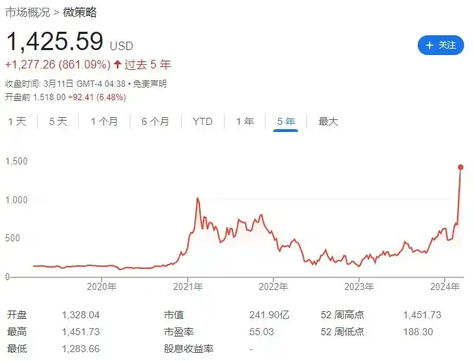 不断买买买，美股上市公司和基金巨头都持有多少比特币了？