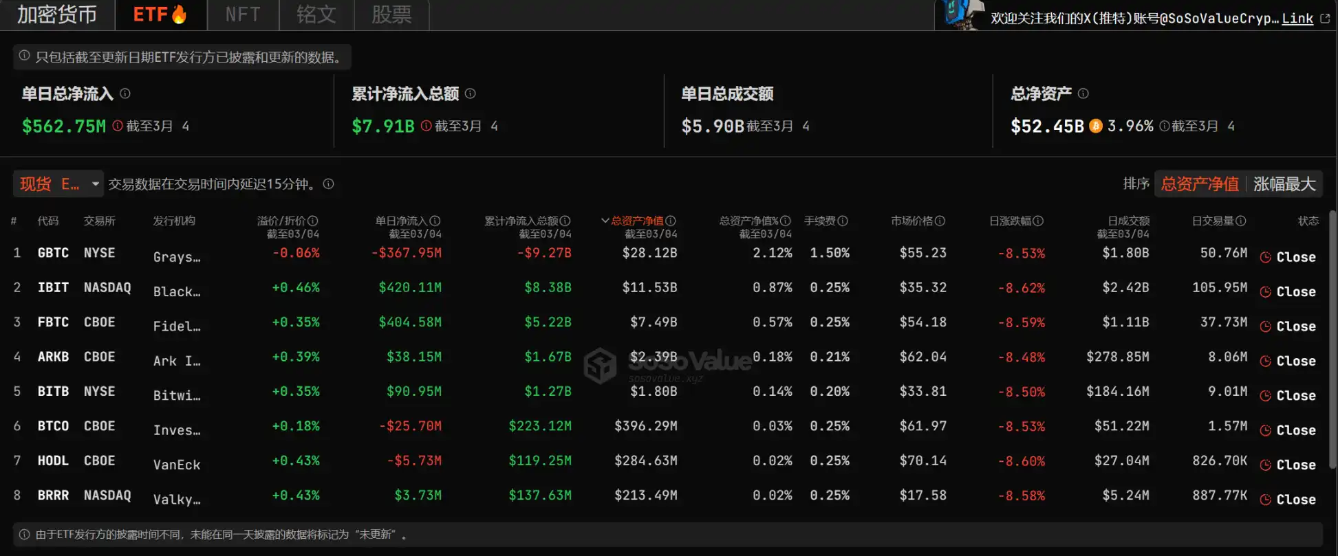 比特币5秒的新高后紧接着大幅回调，背后原因何在？