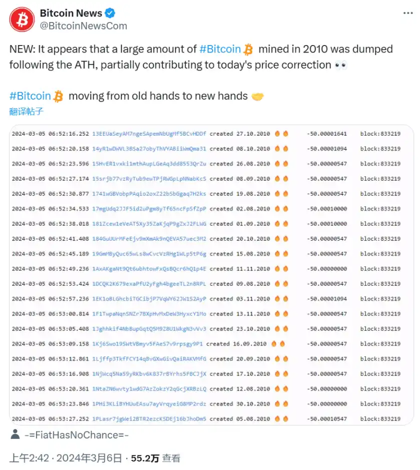 比特币5秒的新高后紧接着大幅回调，背后原因何在？